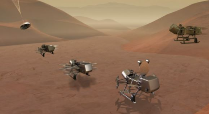 Inspired Discoveries: 2020 Research Report